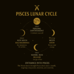 Pisces Edition